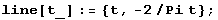 [Graphics:Images/index_gr_15.gif]