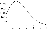 [Graphics:../Images/index_gr_86.gif]