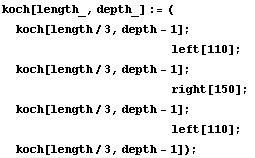 koch[length_, depth_] := (
koch[length/3, depth - 1] ; 
      &n ... sp;         left[110] ; 
koch[length/3, depth - 1]) ;
