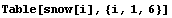 Table[snow[i], {i, 1, 6}]