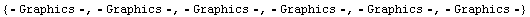 {- Graphics -, - Graphics -, - Graphics -, - Graphics -, - Graphics -, - Graphics -}