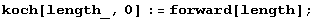 koch[length_, 0] := forward[length] ;