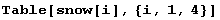 Table[snow[i], {i, 1, 4}]