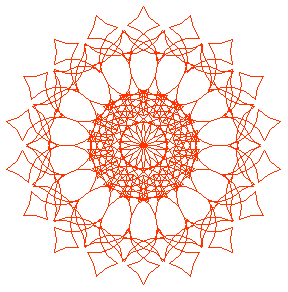 ^Cg
