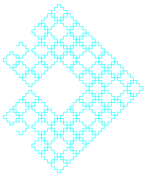 ^Cg