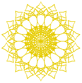 ^Cg