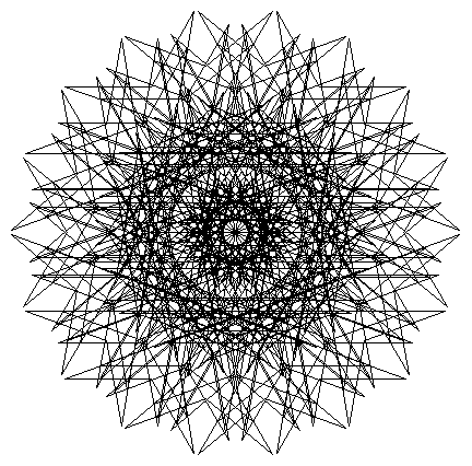 ^Cg