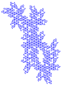 ^Cg