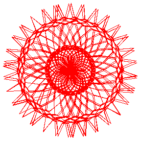 ^Cg