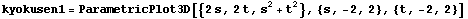 kyokusen1 = ParametricPlot3D[{2 s, 2 t, s^2 + t^2}, {s, -2, 2}, {t, -2, 2}]