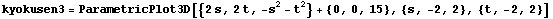 kyokusen3 = ParametricPlot3D[{2 s, 2 t, -s^2 - t^2} + {0, 0, 15}, {s, -2, 2}, {t, -2, 2}]
