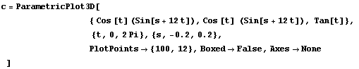 c = ParametricPlot3D[
           &nbs ... p;       PlotPoints -> {100, 12}, Boxed -> False, Axes -> None
]