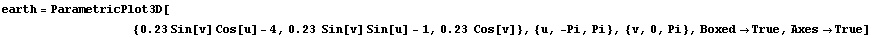 earth = ParametricPlot3D[
            ... Sin[v] Sin[u] - 1, 0.23  Cos[v]}, {u, -Pi, Pi}, {v, 0, Pi}, Boxed -> True, Axes -> True]