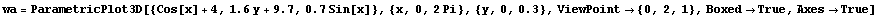 wa = ParametricPlot3D[{Cos[x] + 4, 1.6y + 9.7, 0.7Sin[x]}, {x, 0, 2 Pi}, {y, 0, 0.3}, ViewPoint -> {0, 2, 1}, Boxed -> True, Axes -> True]