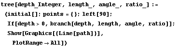 ֐2