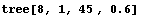 ֐3
