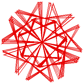 ^Cg