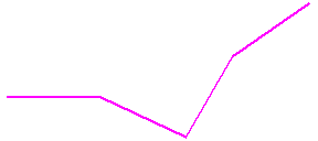 ֐