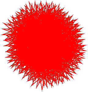 ^Cg