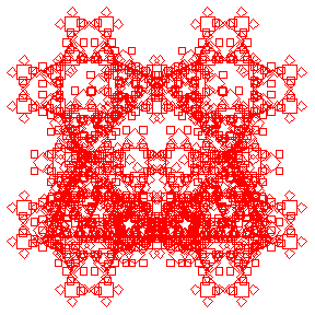 ^Cg