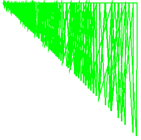 ^Cg