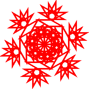 ^Cg