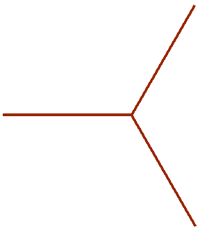 saisho