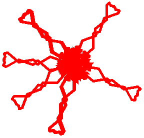 ^Cg