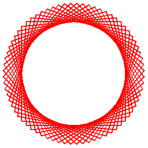 ^Cg