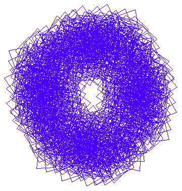 ^Cg