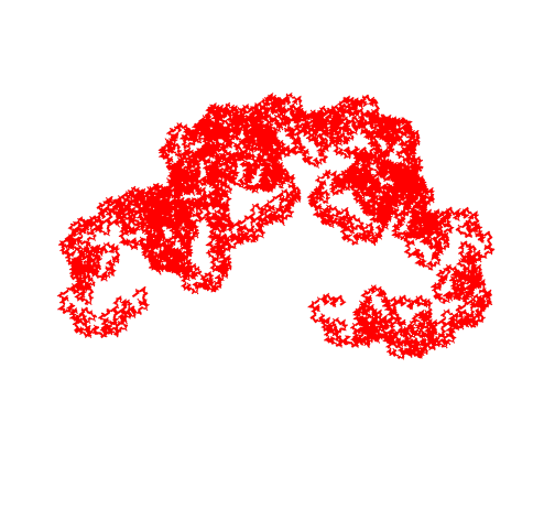 ^Cg