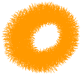 ^Cg