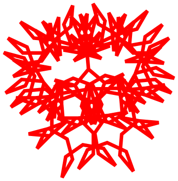 ^Cg