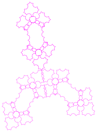 ^Cg