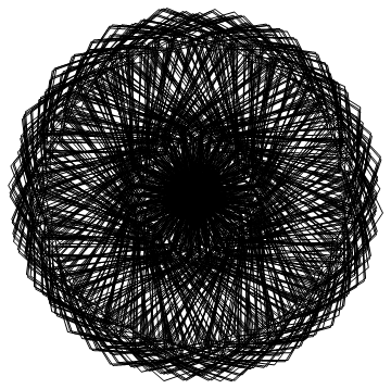 ^Cg