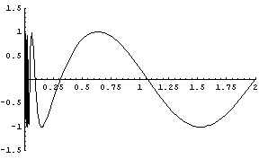 [Graphics:HTMLFiles/index_4.gif]