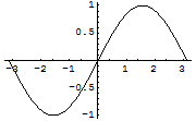 2graphicprog_2.gif