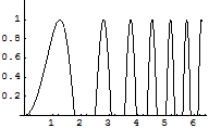 2graphicprog_28.gif