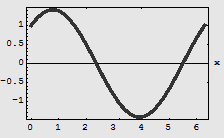 2graphicprog_47.gif