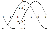 2graphicprog_5.gif