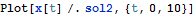 5math_145.gif