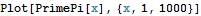 5math_68.gif
