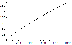 5math_69.gif